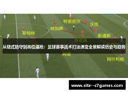从链式防守到高位逼抢：足球赛事战术打法演变全景解读历史与趋势