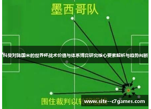 科曼对阵国米的世界杯战术价值与体系博弈研究核心要素解析与趋势判断
