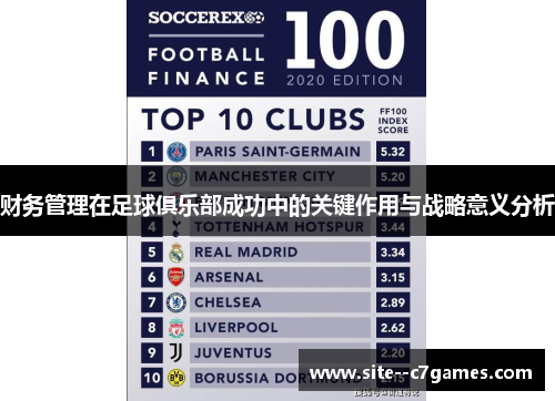财务管理在足球俱乐部成功中的关键作用与战略意义分析