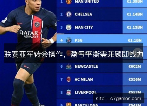 联赛亚军转会操作，盈亏平衡需兼顾即战力